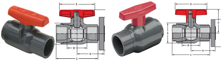Spears Compact Ball Valves
